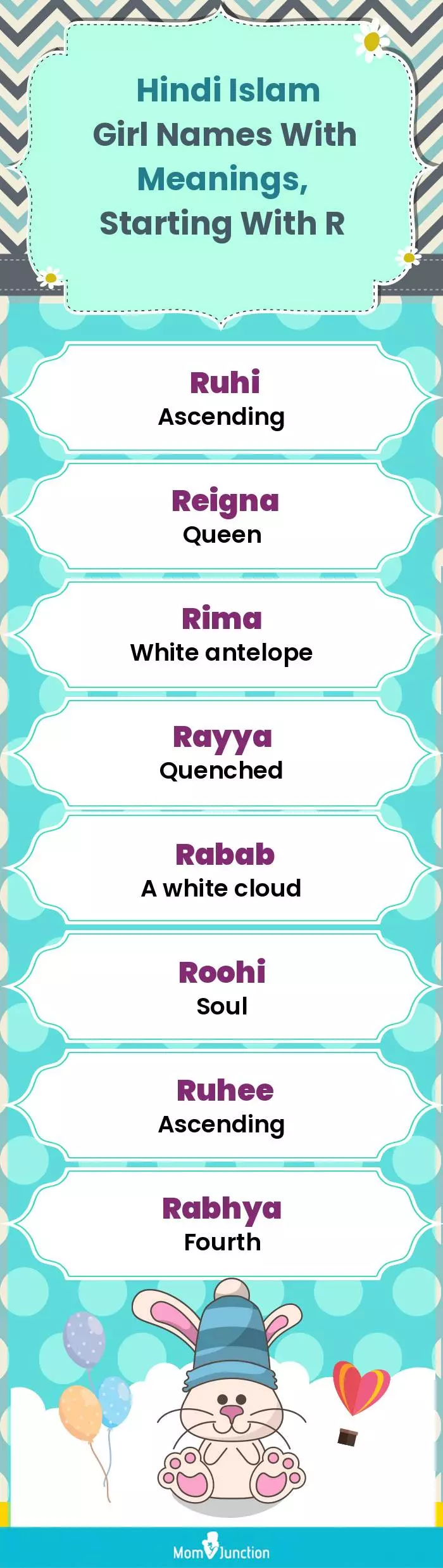  Hindi Islam Girl Names with Meanings, Starting With R(infographic)