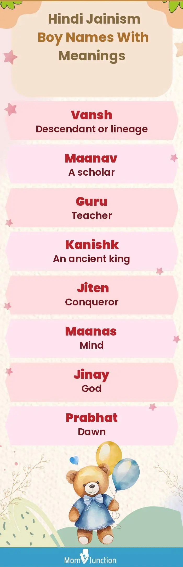  Hindi Jainism Boy Names with Meanings(infographic)