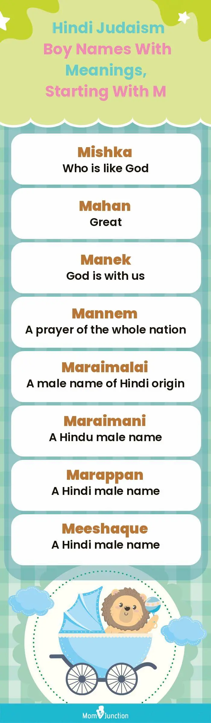  Hindi Judaism Boy Names with Meanings, Starting With M(infographic)