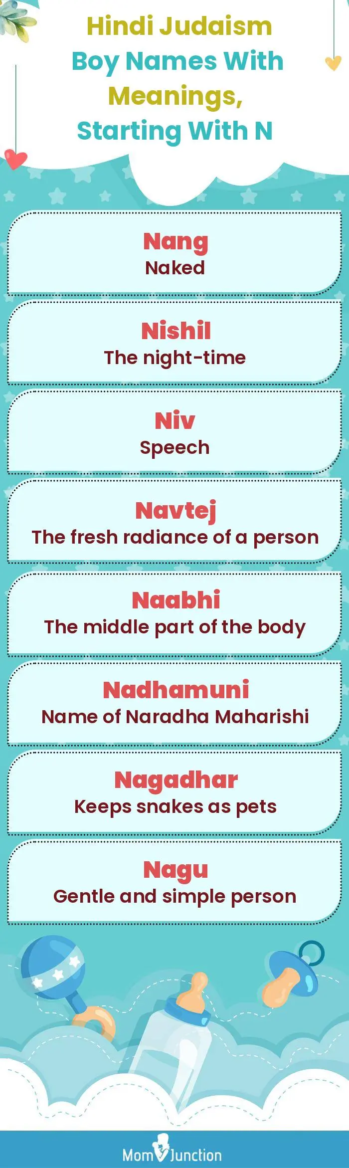  Hindi Judaism Boy Names with Meanings, Starting With N(infographic)