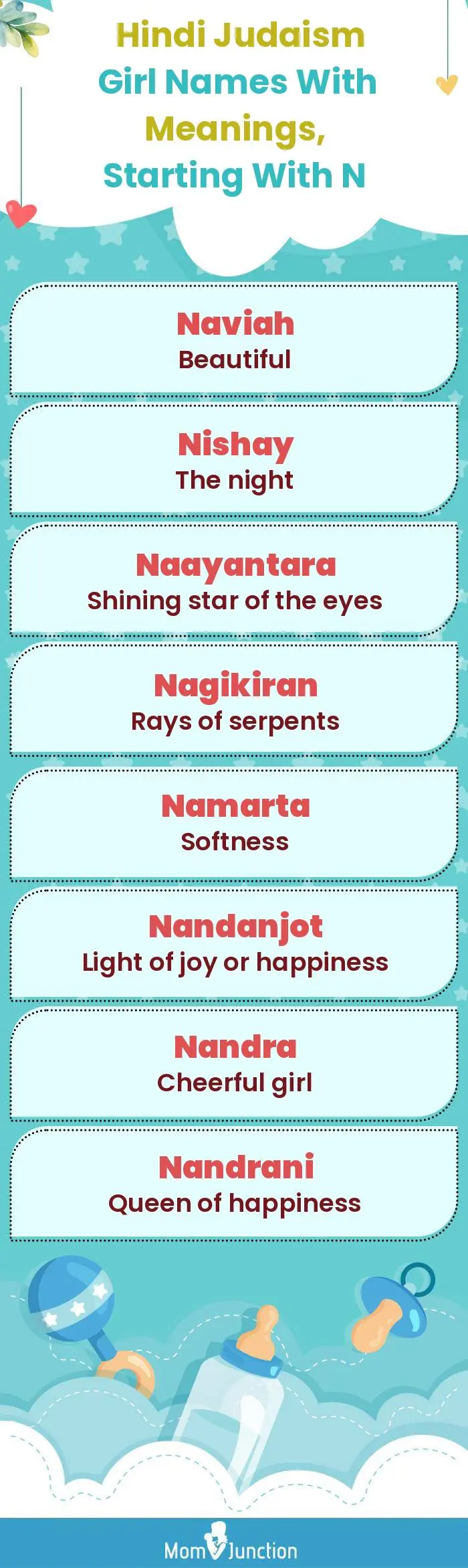  Hindi Judaism Girl Names with Meanings, Starting With N(infographic)