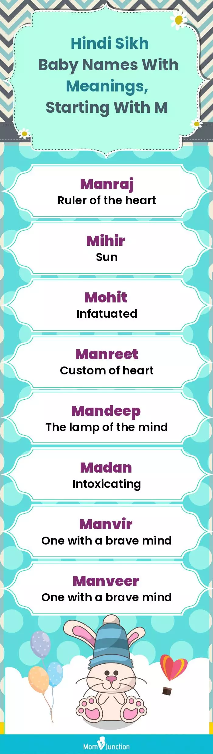  Hindi Sikh Baby Names with Meanings, Starting With M(infographic)