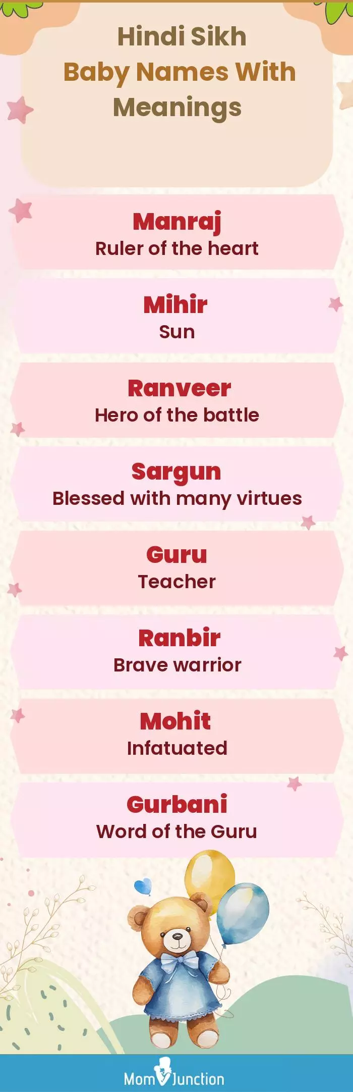  Hindi Sikh Baby Names with Meanings(infographic)