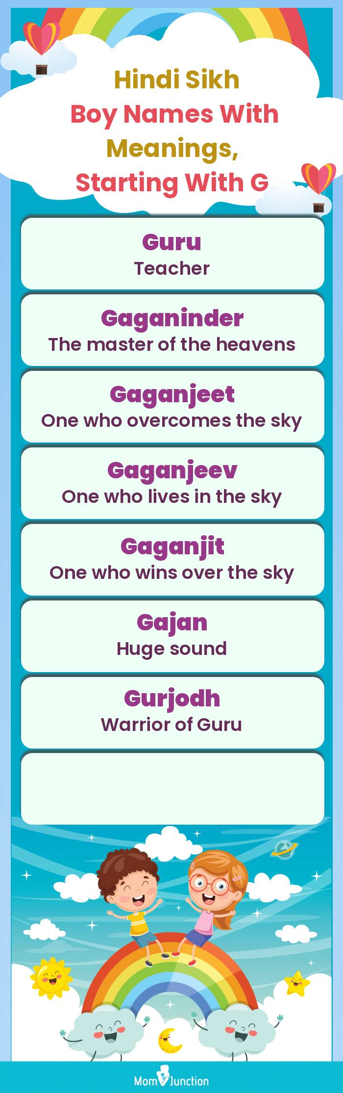  Hindi Sikh Boy Names with Meanings, Starting With G(infographic)