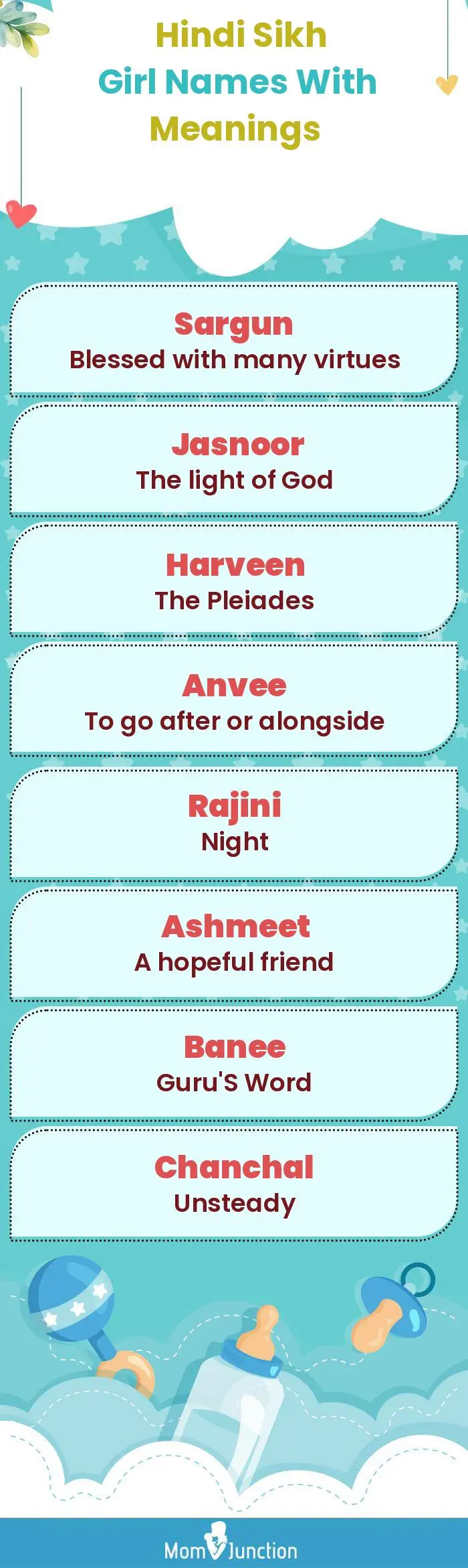  Hindi Sikh Girl Names with Meanings(infographic)