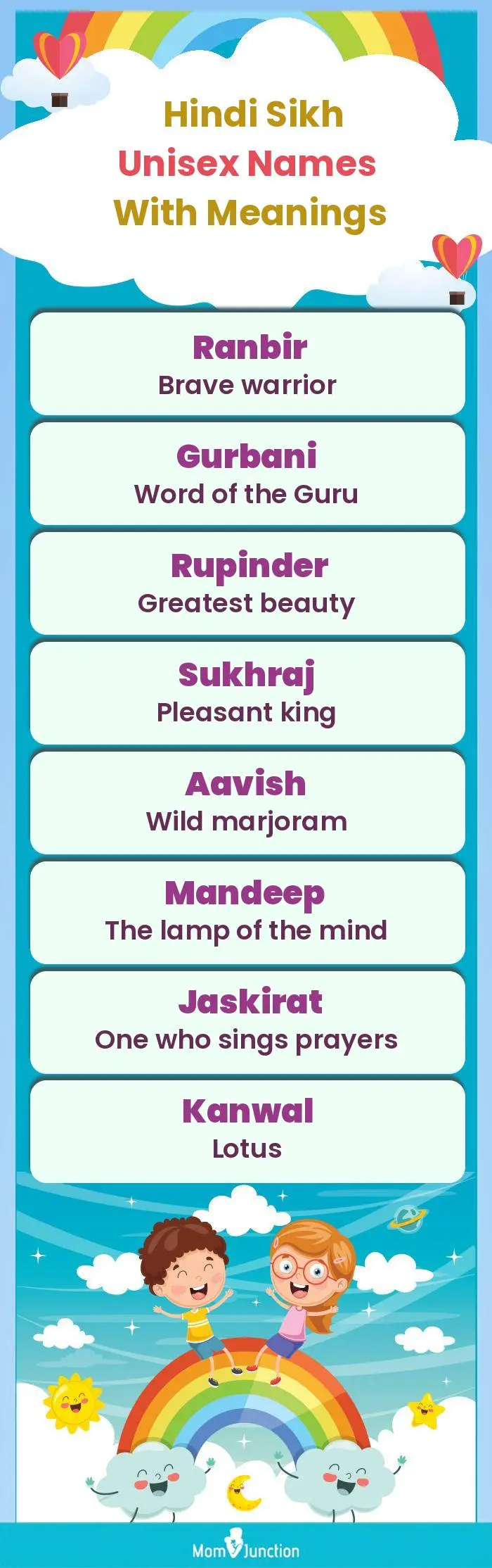  Hindi Sikh Unisex Names with Meanings(infographic)