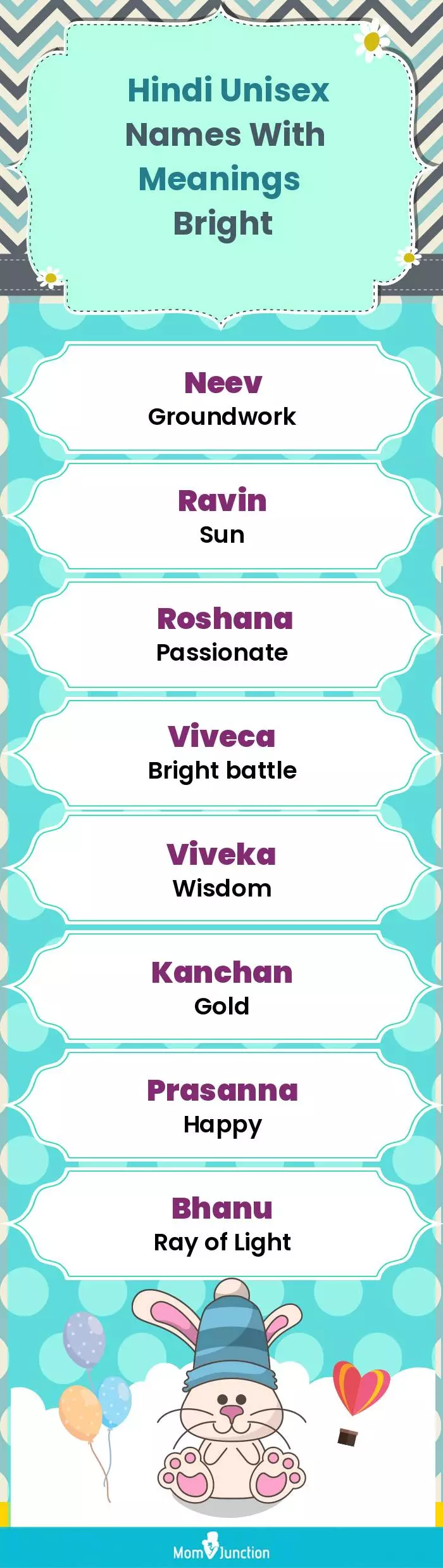  Hindi Unisex Names with Meanings Bright(infographic)