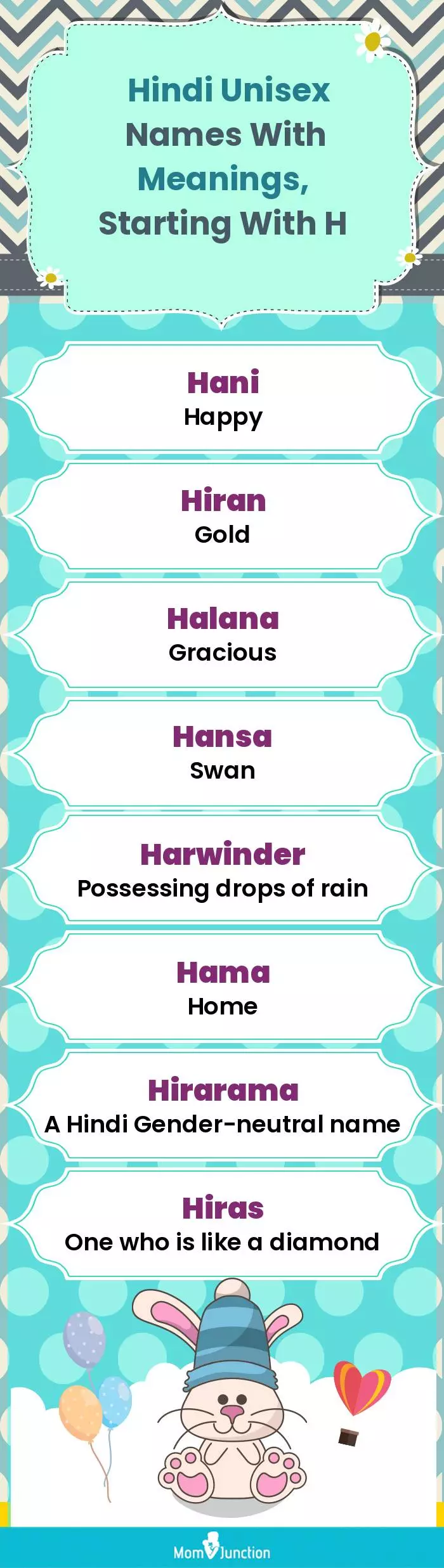  Hindi Unisex Names with Meanings, Starting With H(infographic)