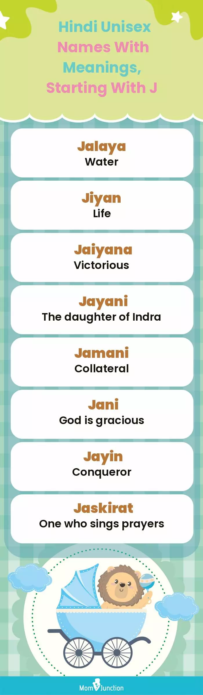  Hindi Unisex Names with Meanings, Starting With J(infographic)