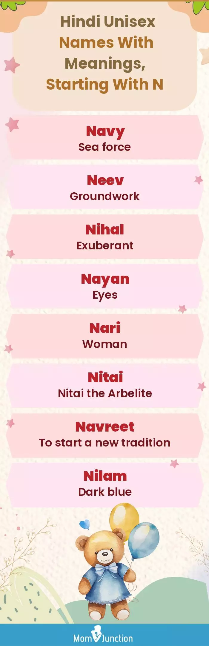  Hindi Unisex Names with Meanings, Starting With N(infographic)