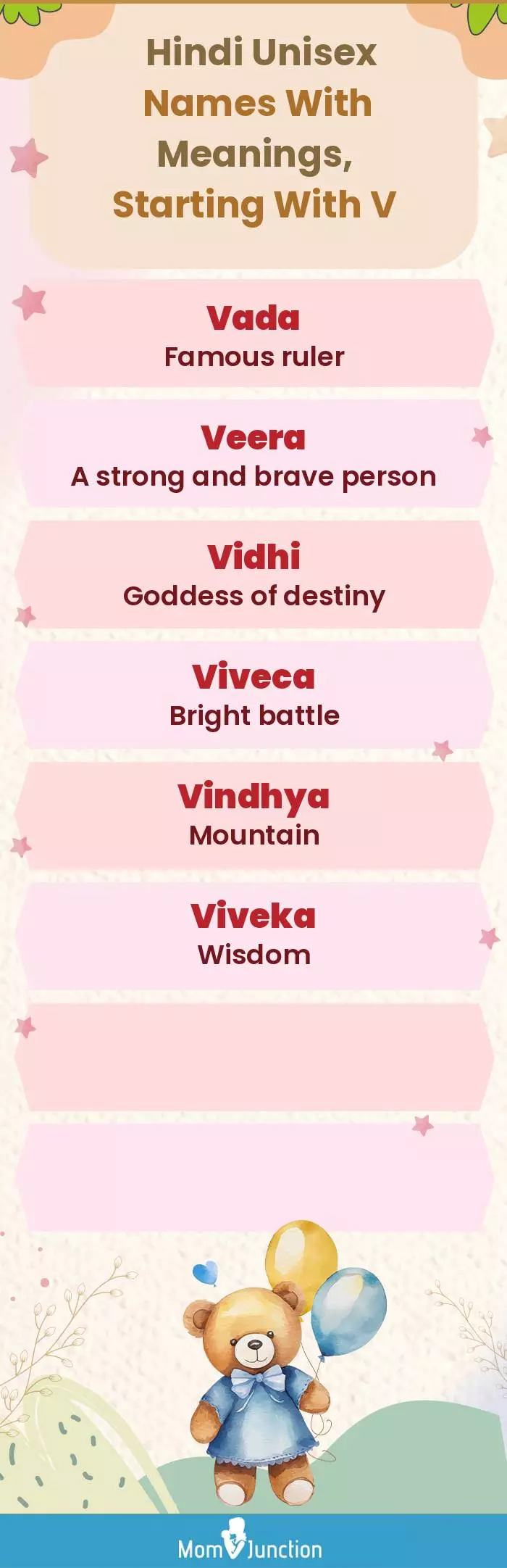  Hindi Unisex Names with Meanings, Starting With V(infographic)