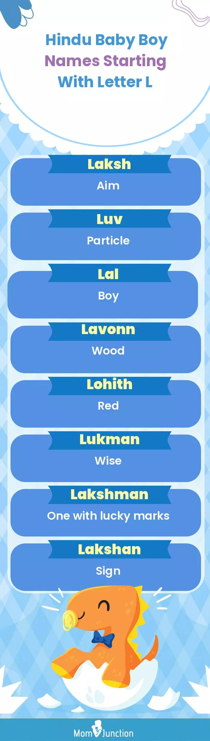  Hindu Baby Boy Names Starting With Letter L(infographic)