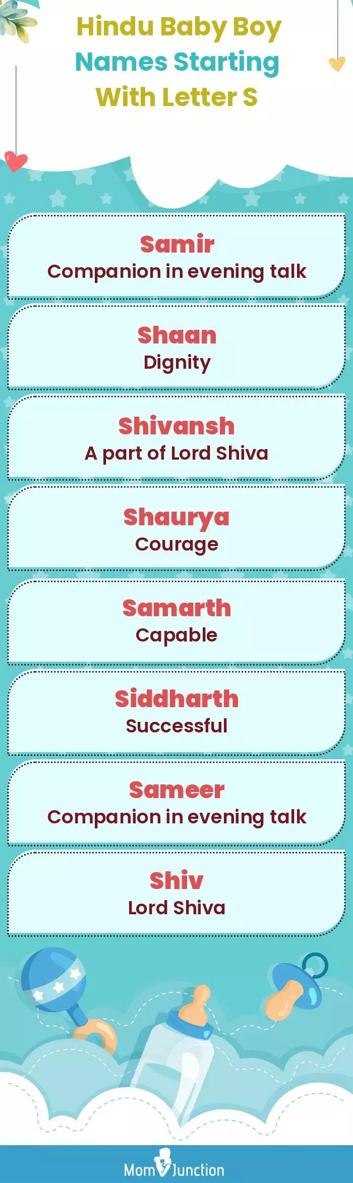  Hindu Baby Boy Names Starting With Letter S(infographic)