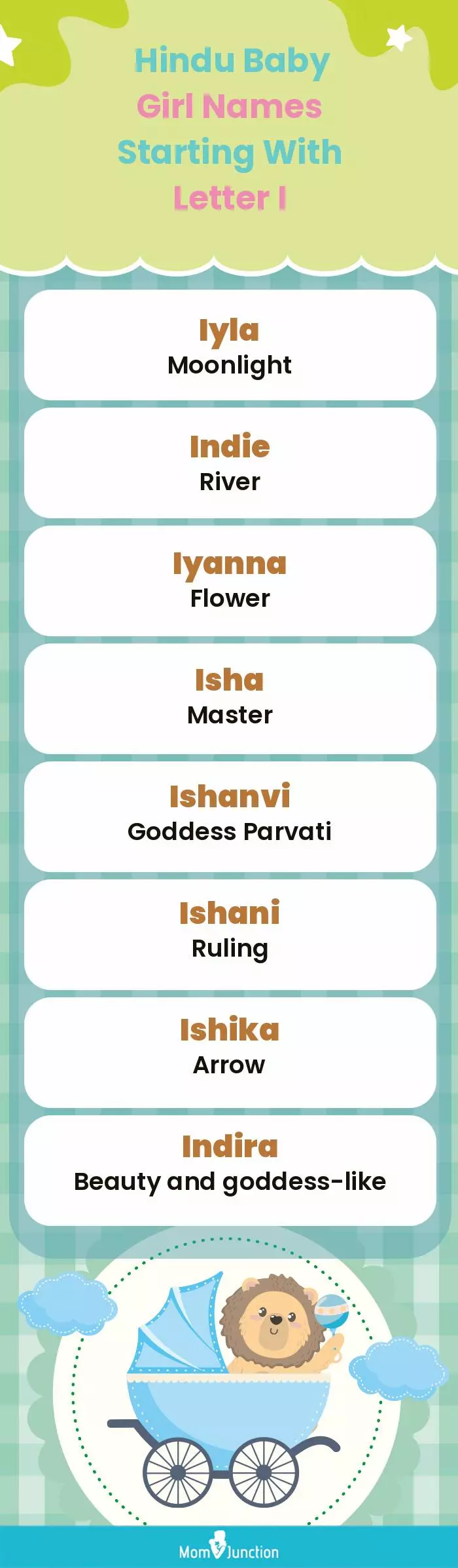  Hindu Baby Girl Names Starting With Letter I(infographic)