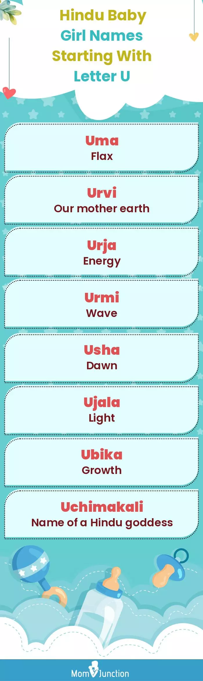  Hindu Baby Girl Names Starting With Letter U(infographic)