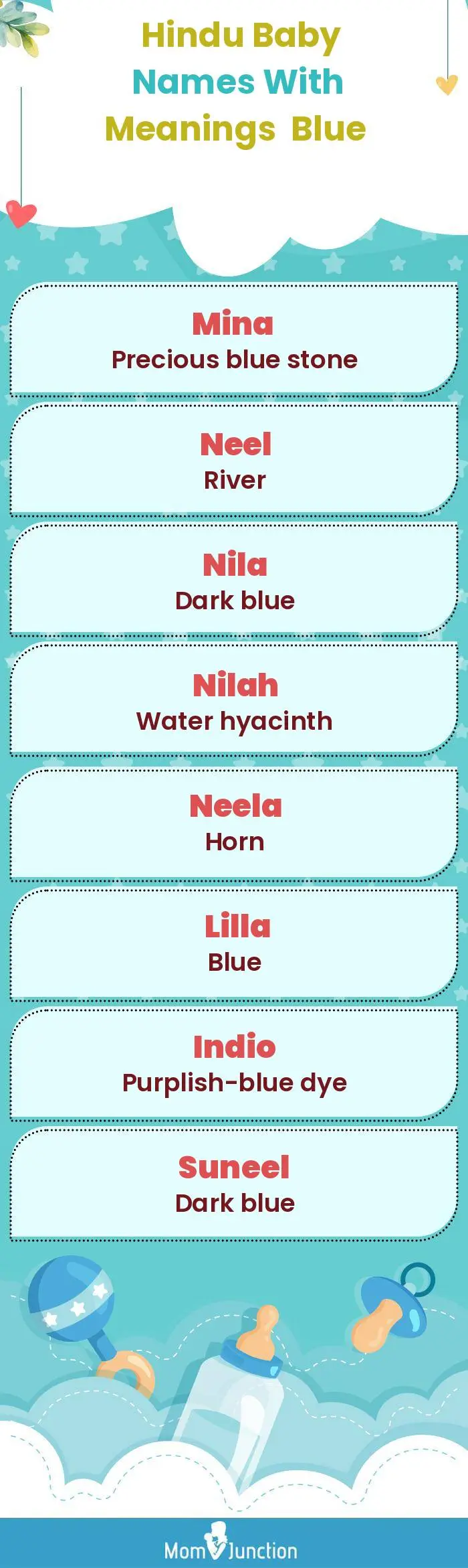  Hindu Baby Names with Meanings Blue(infographic)