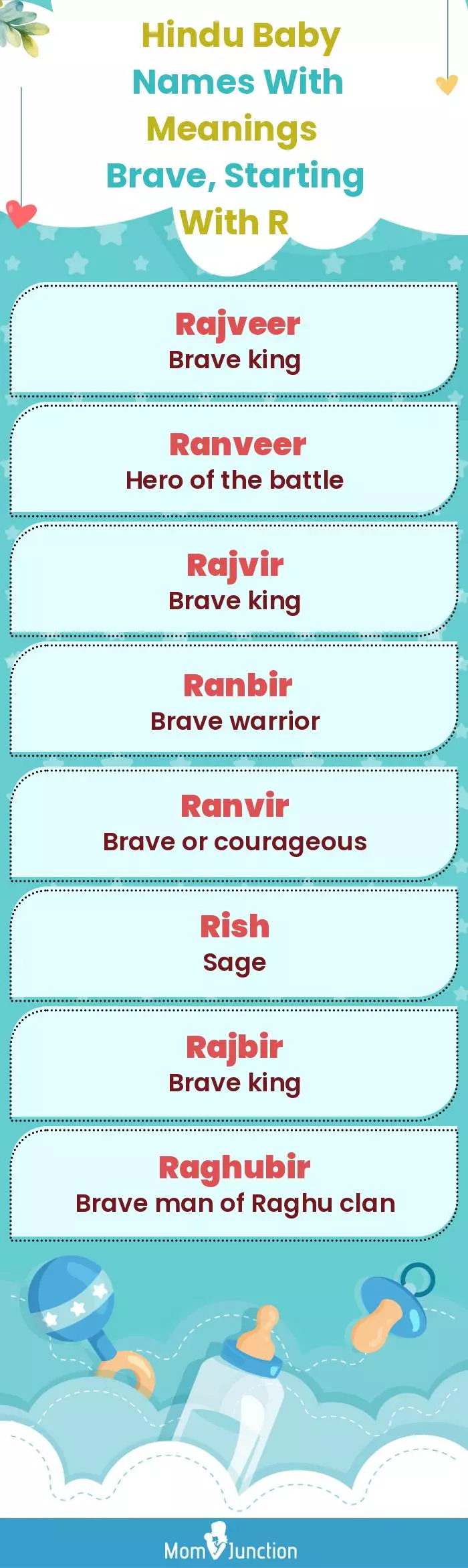  Hindu Baby Names with Meanings Brave, Starting With R(infographic)