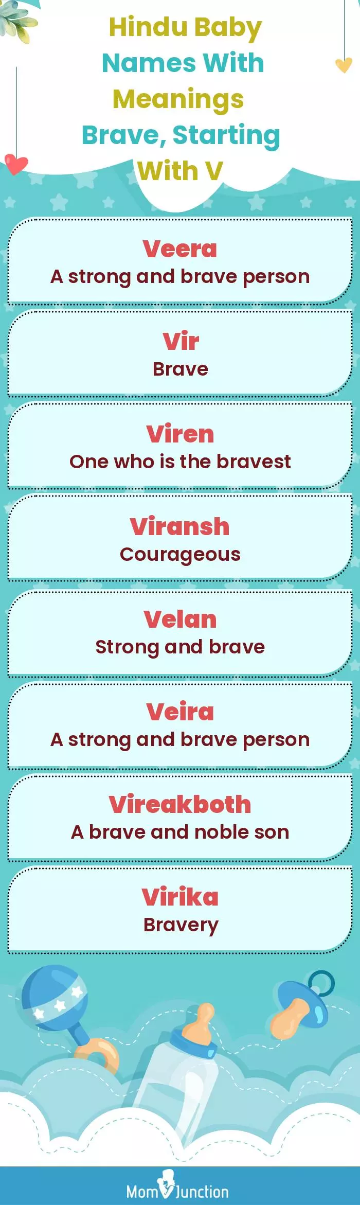  Hindu Baby Names with Meanings Brave, Starting With V(infographic)