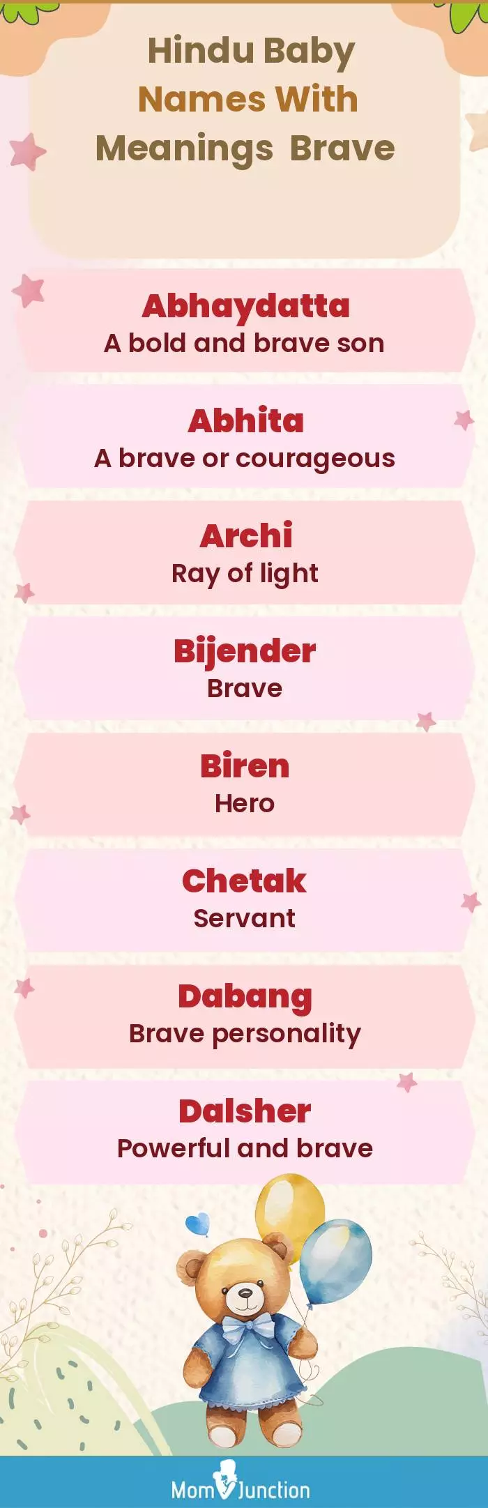  Hindu Baby Names with Meanings Brave(infographic)