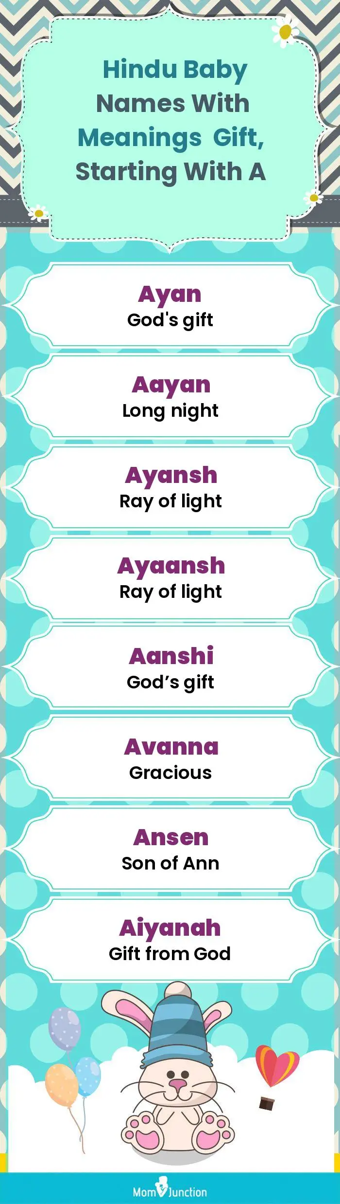  Hindu Baby Names with Meanings Gift, Starting With A(infographic)