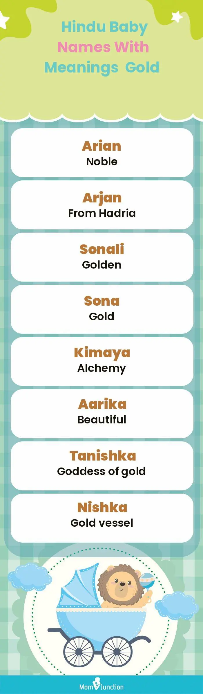  Hindu Baby Names with Meanings Gold(infographic)