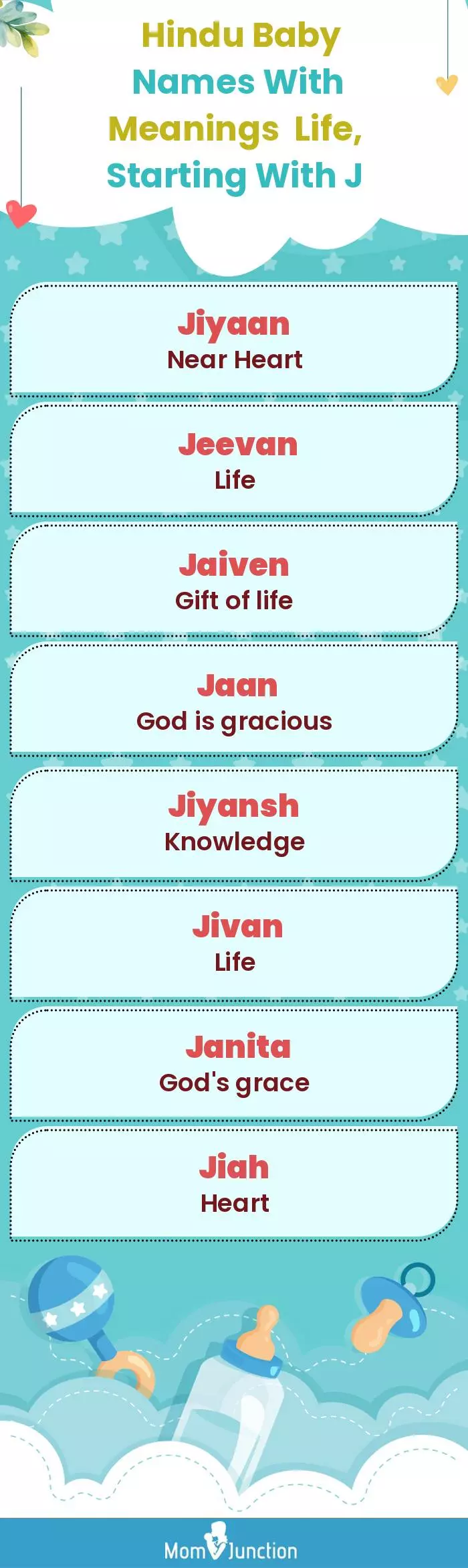  Hindu Baby Names with Meanings Life, Starting With J(infographic)