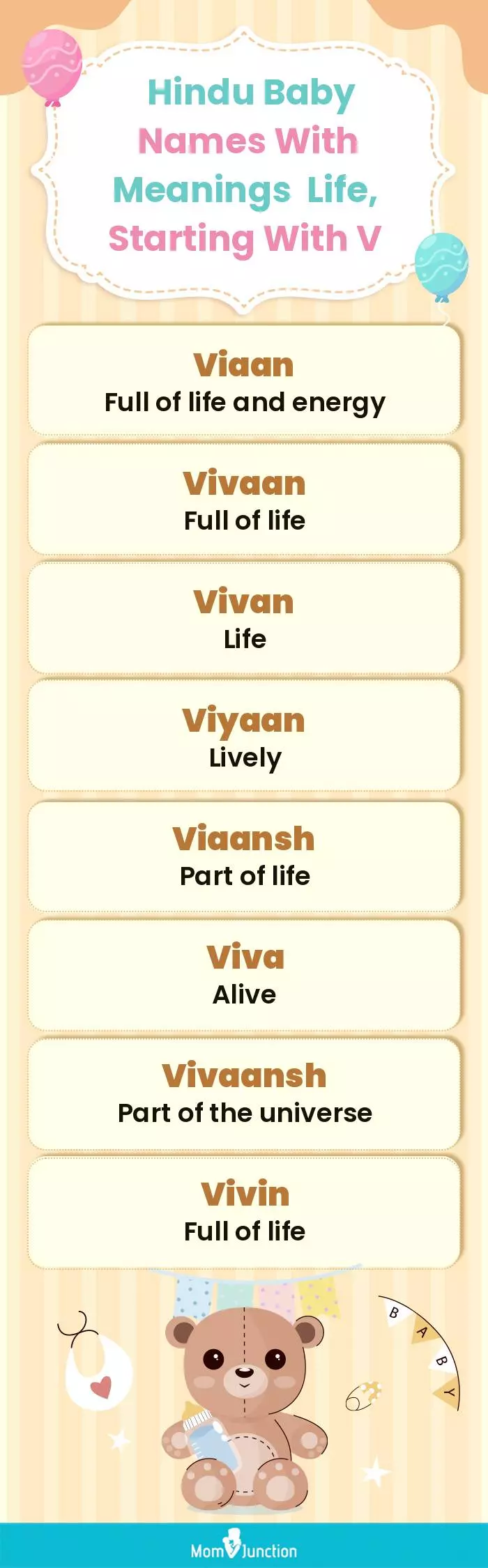 Hindu Baby Names with Meanings Life, Starting With V(infographic)