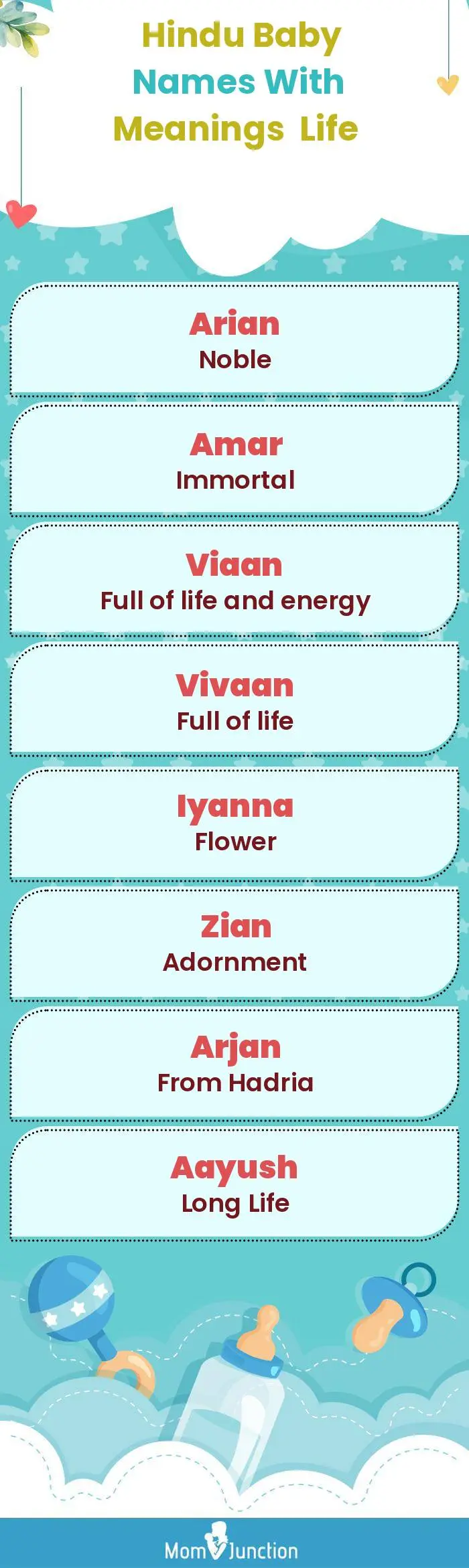  Hindu Baby Names with Meanings Life(infographic)