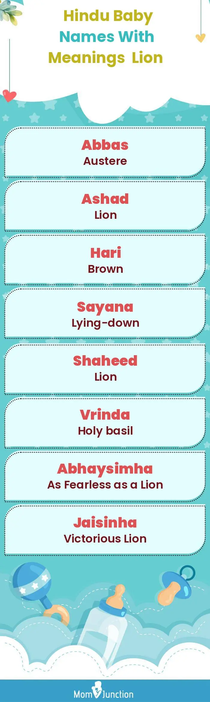  Hindu Baby Names with Meanings Lion(infographic)