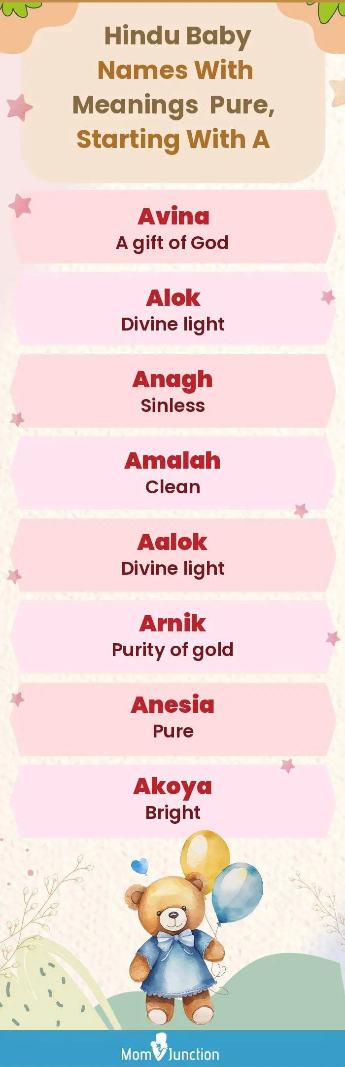  Hindu Baby Names with Meanings Pure, Starting With A(infographic)