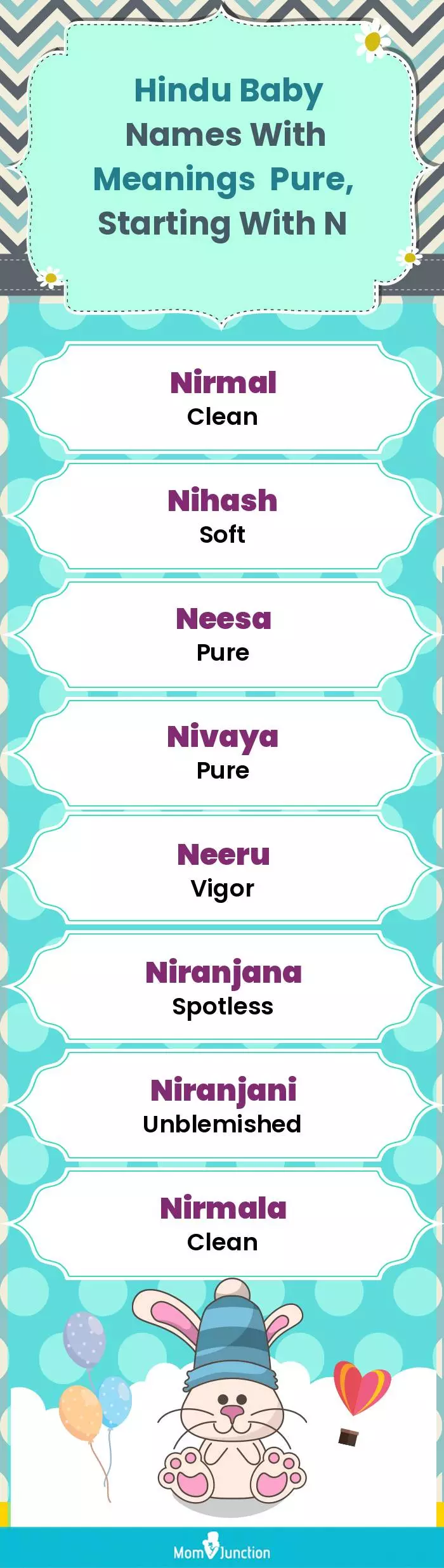  Hindu Baby Names with Meanings Pure, Starting With N(infographic)