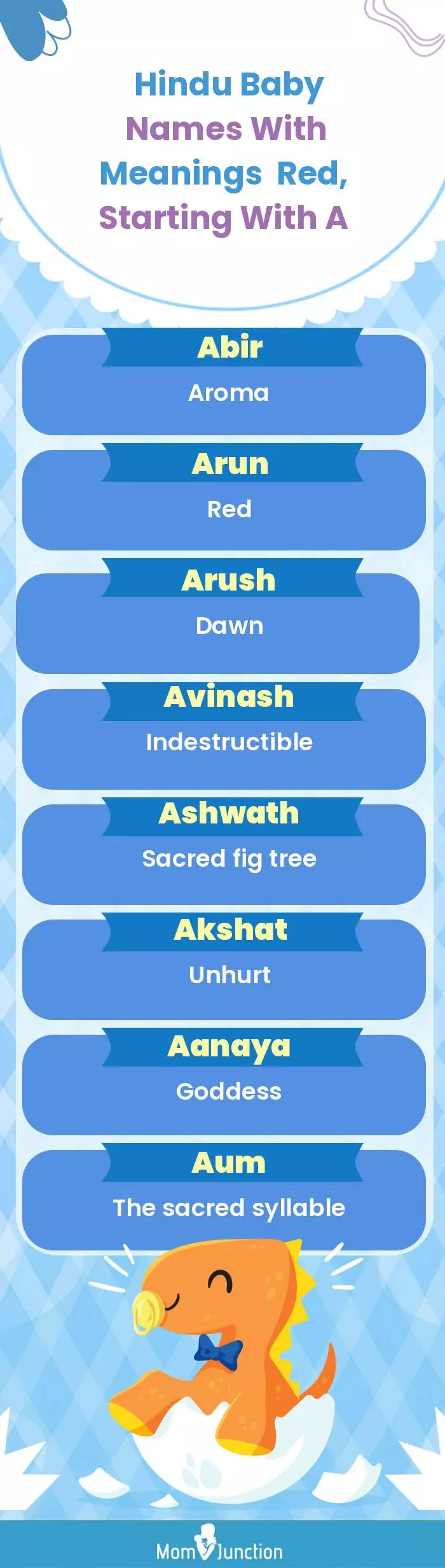  Hindu Baby Names with Meanings Red, Starting With A(infographic)