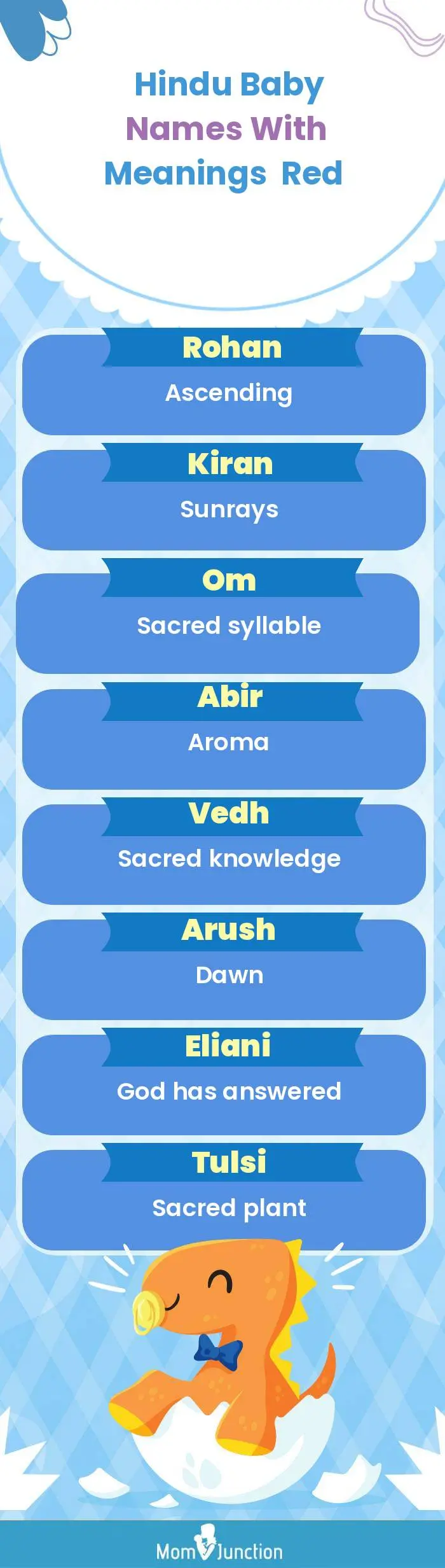  Hindu Baby Names with Meanings Red(infographic)