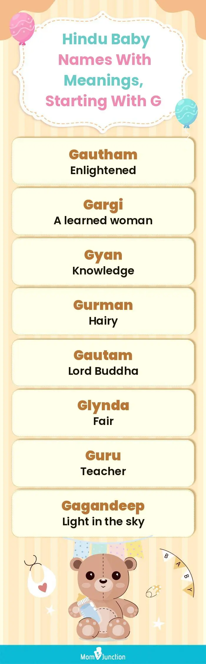  Hindu Baby Names with Meanings, Starting With G(infographic)