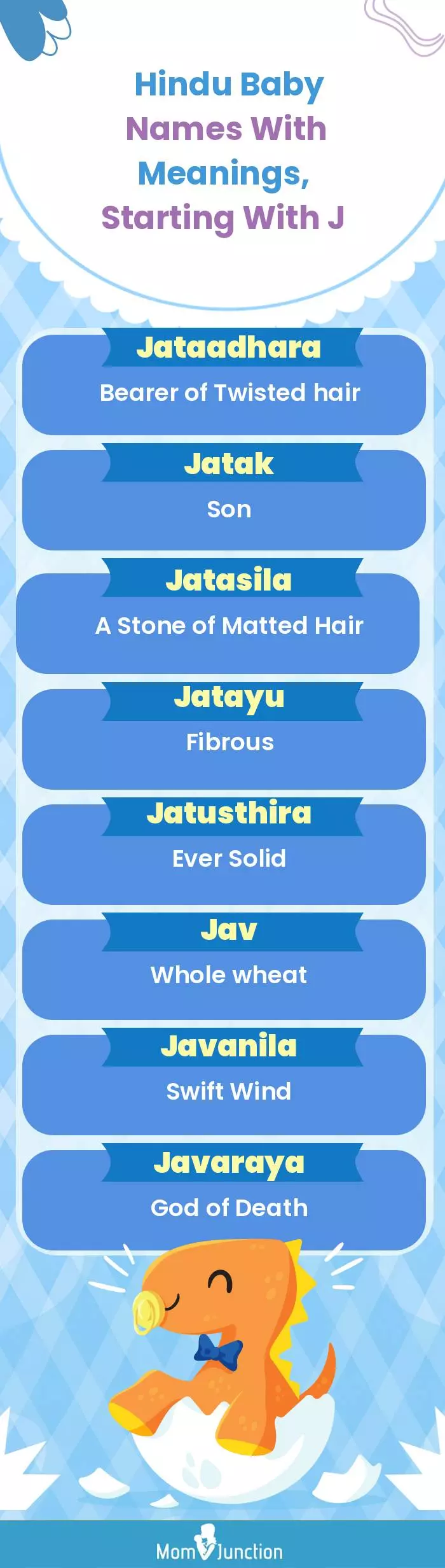  Hindu Baby Names with Meanings, Starting With J(infographic)