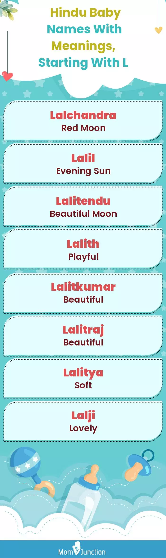  Hindu Baby Names with Meanings, Starting With L(infographic)