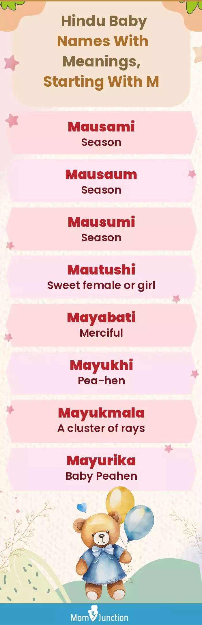  Hindu Baby Names with Meanings, Starting With M(infographic)