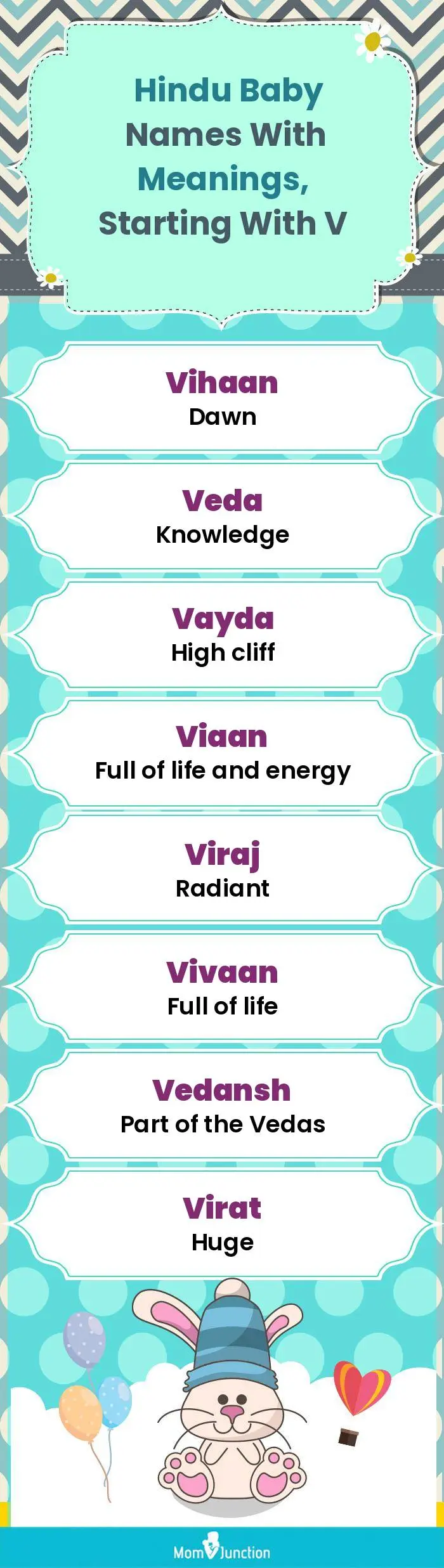  Hindu Baby Names with Meanings, Starting With V(infographic)