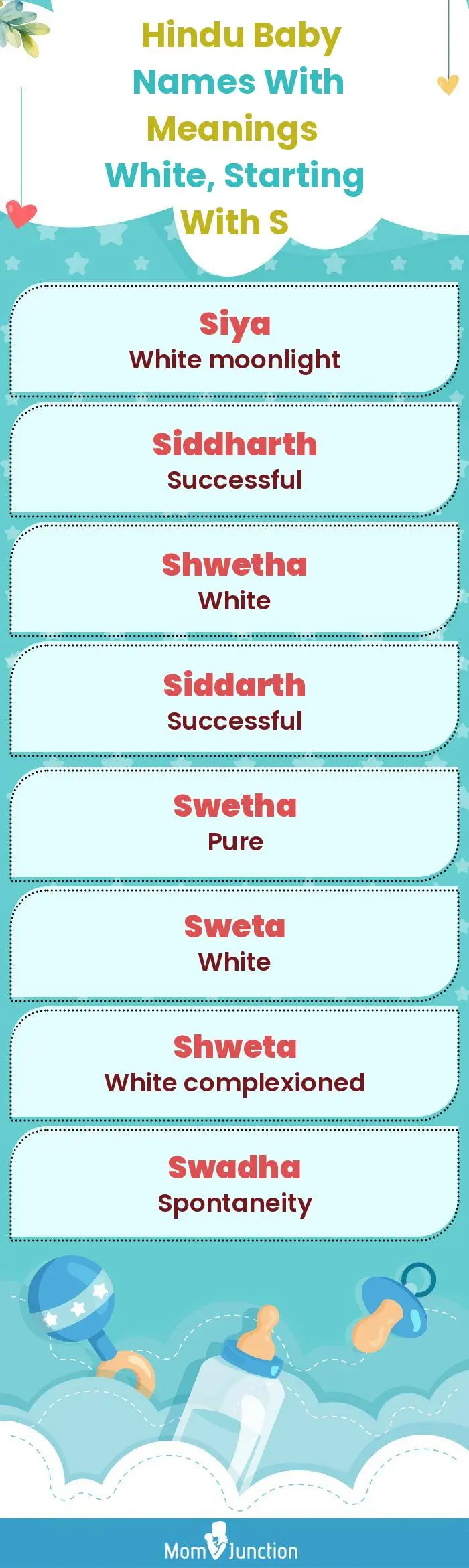 Hindu Baby Names with Meanings White, Starting With S(infographic)