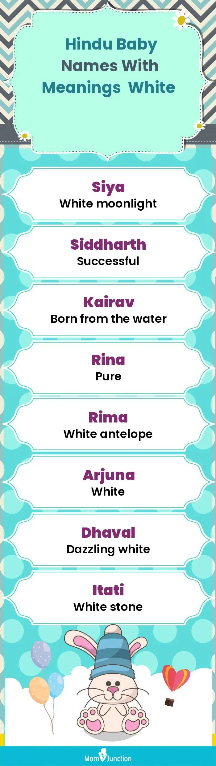  Hindu Baby Names with Meanings White(infographic)