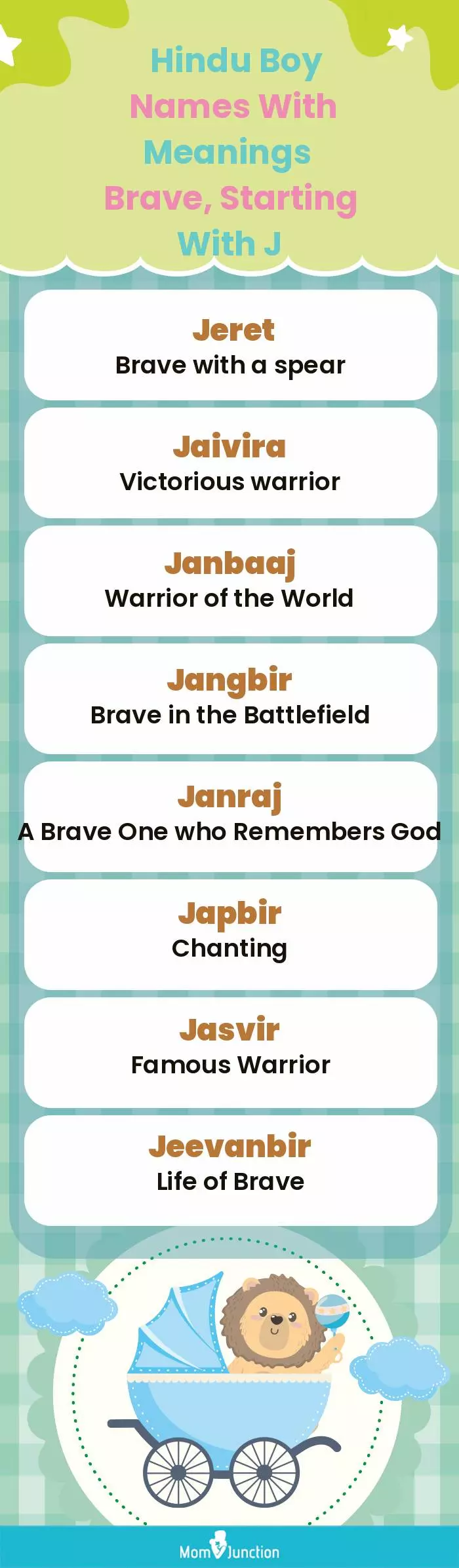  Hindu Boy Names with Meanings Brave, Starting With J(infographic)