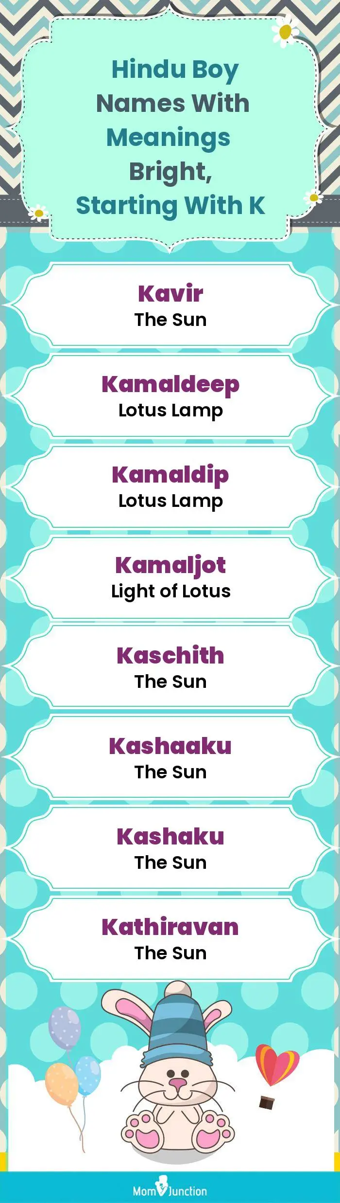  Hindu Boy Names with Meanings Bright, Starting With K(infographic)