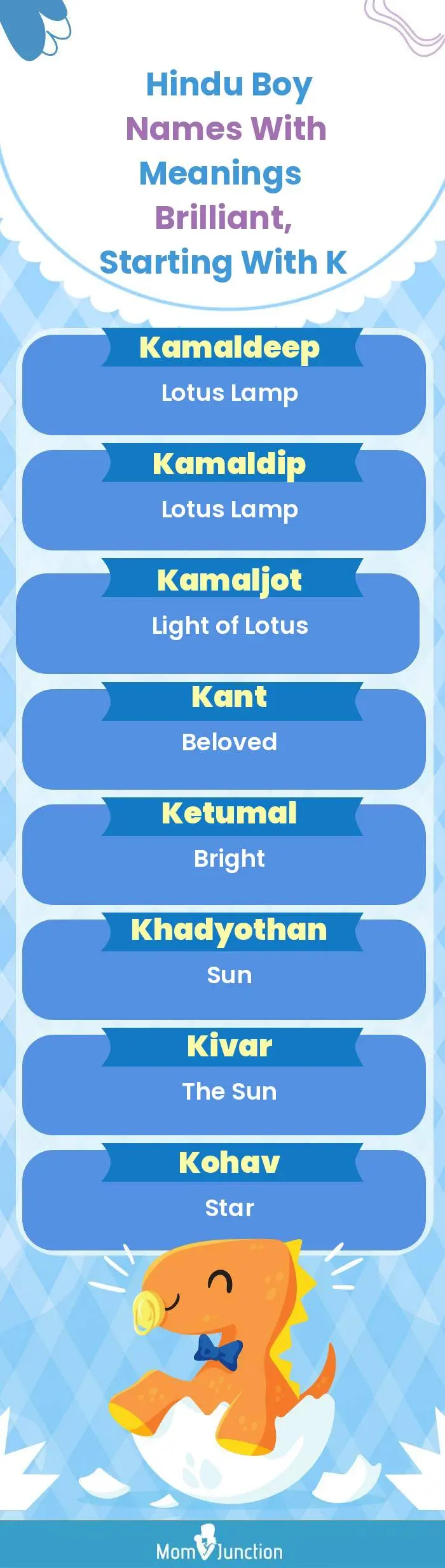  Hindu Boy Names with Meanings Brilliant, Starting With K(infographic)