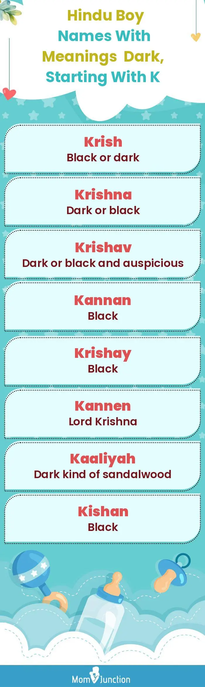 Hindu Boy Names with Meanings Dark, Starting With K(infographic)