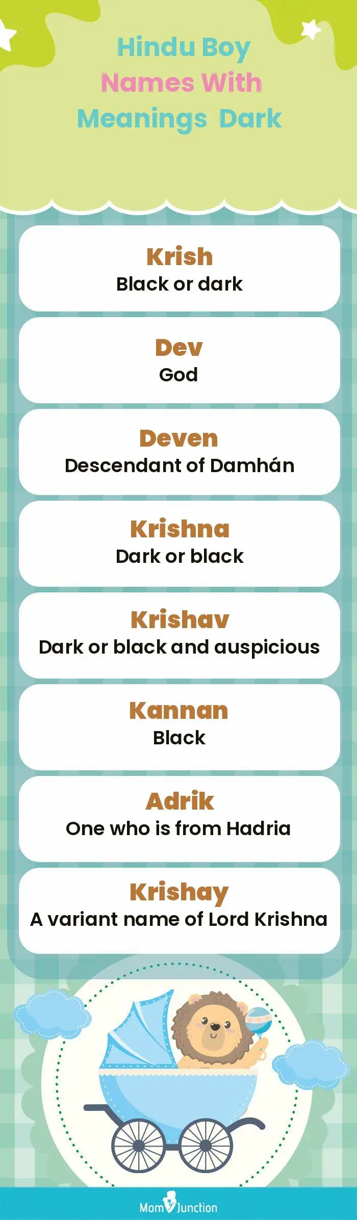 Hindu Boy Names with Meanings Dark(infographic)