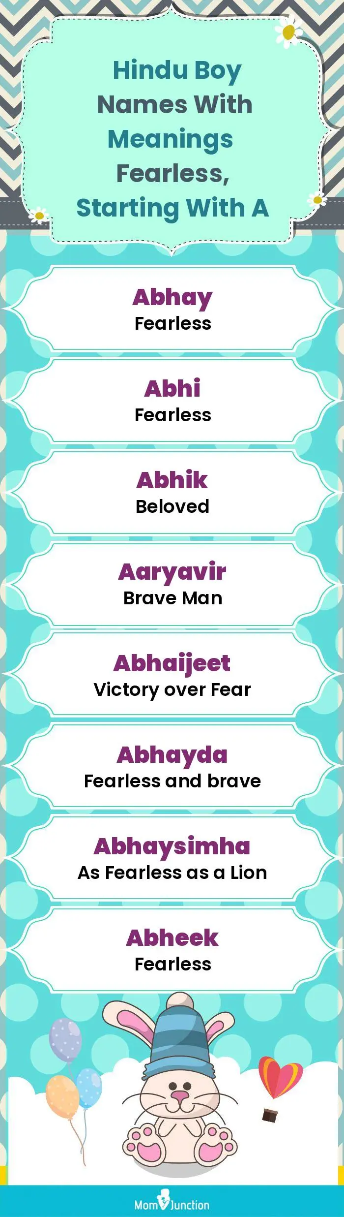  Hindu Boy Names with Meanings Fearless, Starting With A(infographic)