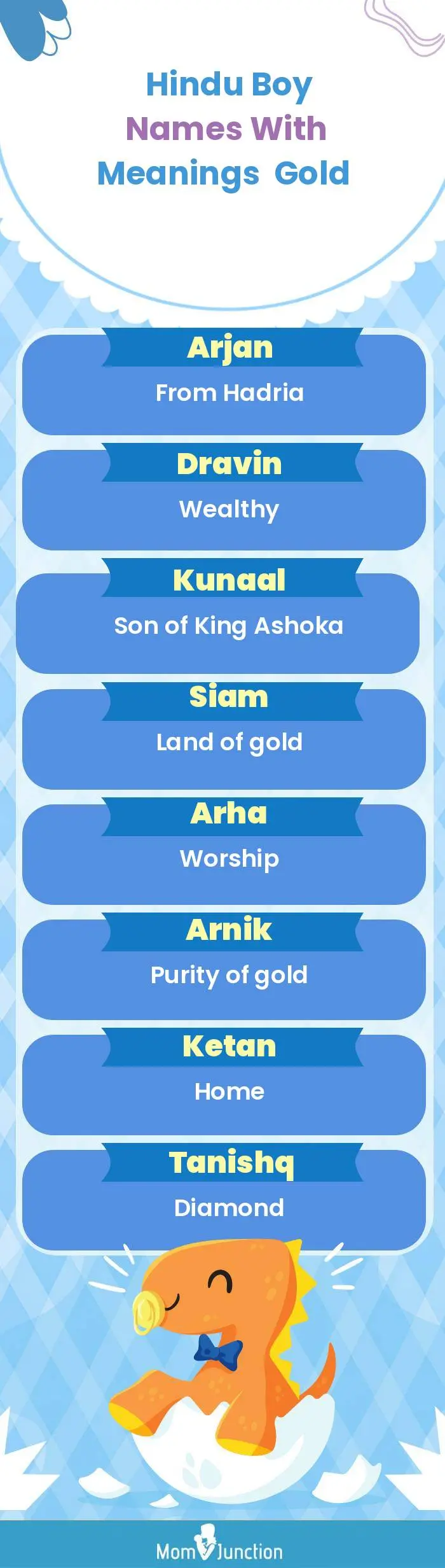  Hindu Boy Names with Meanings Gold(infographic)