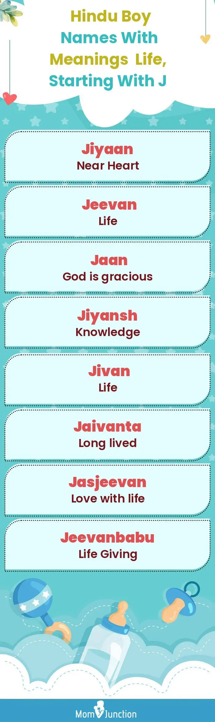  Hindu Boy Names with Meanings Life, Starting With J(infographic)