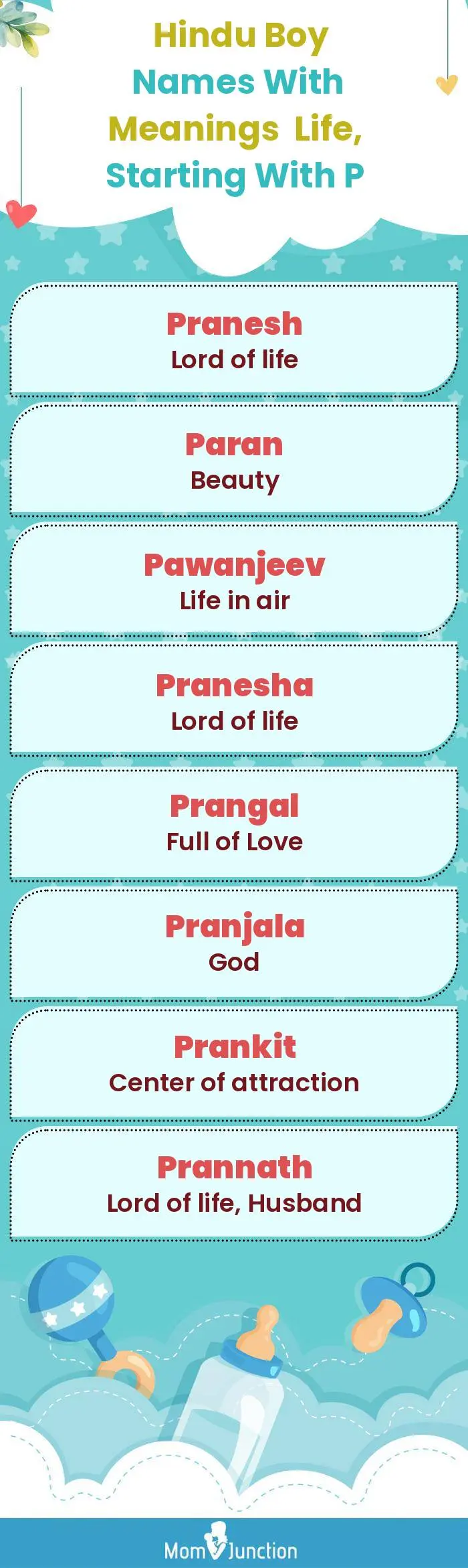  Hindu Boy Names with Meanings Life, Starting With P(infographic)