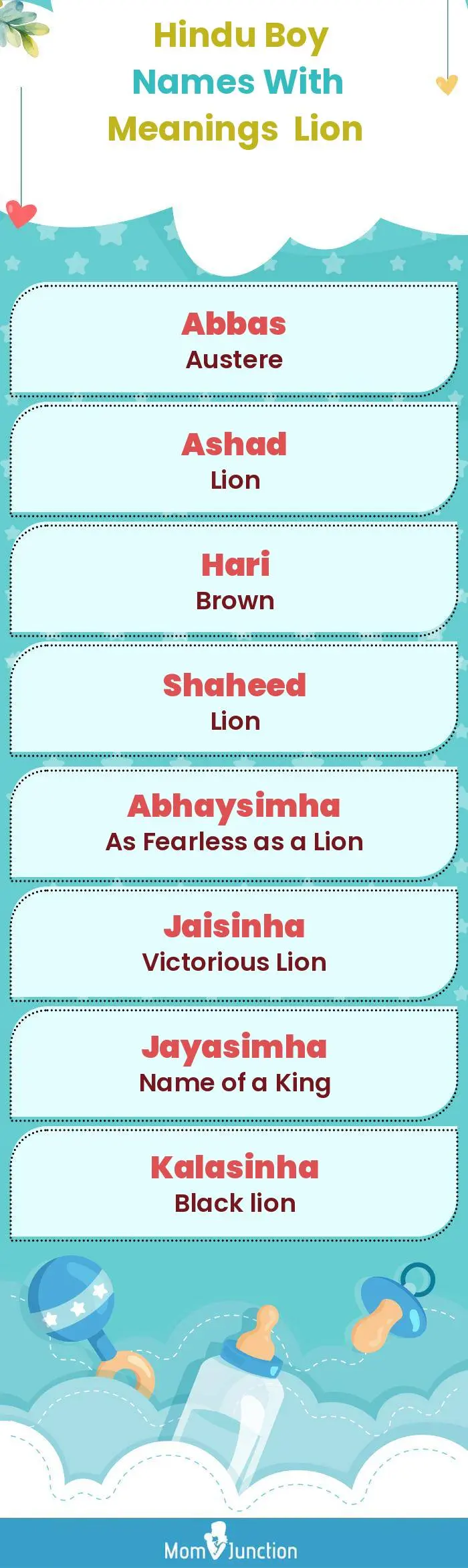  Hindu Boy Names with Meanings Lion(infographic)